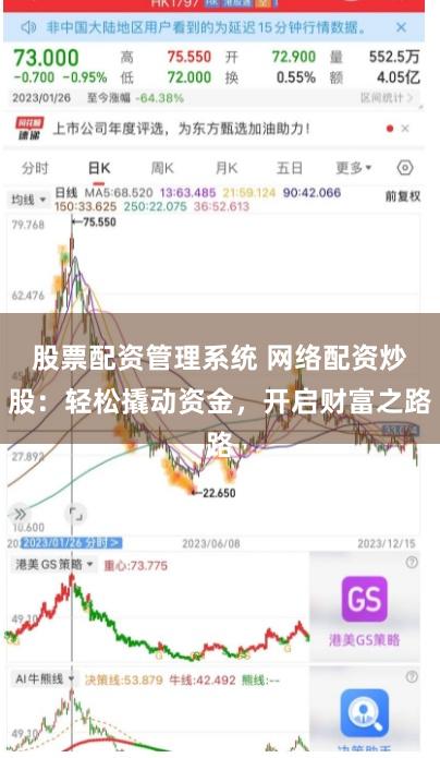 股票配资管理系统 网络配资炒股：轻松撬动资金，开启财富之路